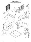 Diagram for 05 - Unit