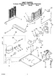 Diagram for 05 - Unit