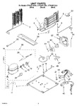 Diagram for 05 - Unit