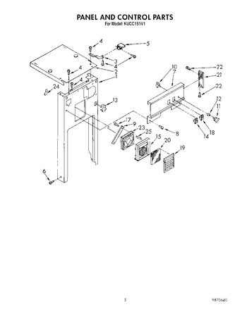 Diagram for KUCC151V1