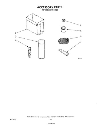 Diagram for KUCS180S0