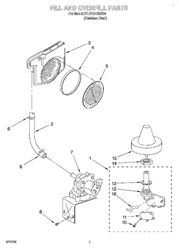 Diagram for KUDC24SESS5