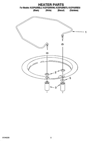 Diagram for KUDP02IRBL0