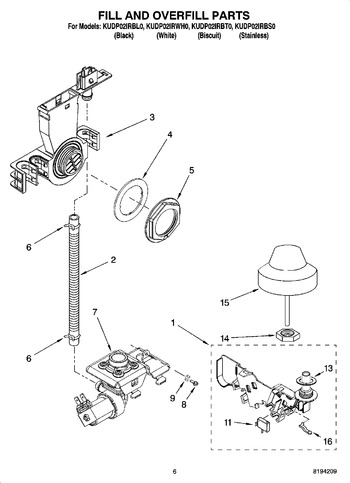 Diagram for KUDP02IRBL0