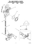 Diagram for 06 - Fill And Overfill Parts