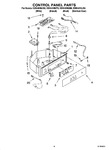 Diagram for 04 - Control Panel Parts