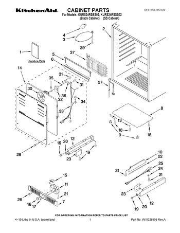 Diagram for KURS24RSBS02