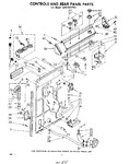 Diagram for 03 - Controls And Rear Panel