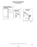 Diagram for 11 - Water System