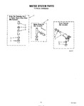 Diagram for 11 - Water System