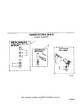 Diagram for 06 - Water Sustem