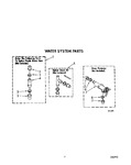 Diagram for 06 - Water System