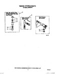 Diagram for 11 - Water System