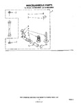 Diagram for 09 - Miscellaneous , Literature And Optional