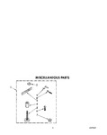 Diagram for 04 - Miscellaneous