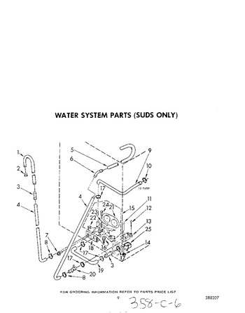 Diagram for LA7685XPW2