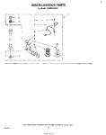 Diagram for 08 - Miscellaneous , Literature And Optional