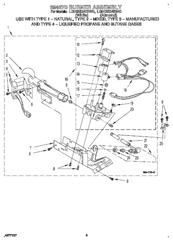 Diagram for LGN3624BN0