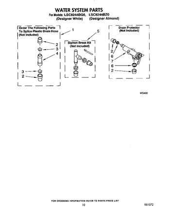 Diagram for LSC8244BQ0