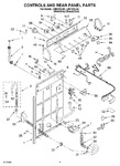 Diagram for 02 - Controls And Rear Panel