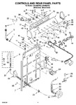 Diagram for 02 - Controls And Rear Panel Parts