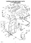 Diagram for 02 - Controls And Rear Panel Parts