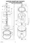 Diagram for 03 - Agitator, Basket And Tub Parts