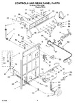 Diagram for 02 - Controls And Rear Panel