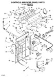 Diagram for 02 - Controls And Rear Panel Parts