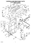 Diagram for 02 - Controls And Rear Panel Parts