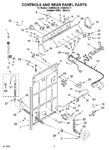 Diagram for 02 - Controls And Rear Panel