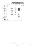 Diagram for 16 - Miscellaneous , Literature And Optional