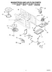 Diagram for 04 - Magnetron And Air Flow