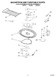 Diagram for 05 - Magnetron And Turntable