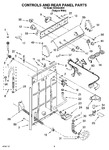 Diagram for 02 - Controls And Rear Panel Parts