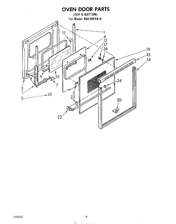 Diagram for RB130PXK0