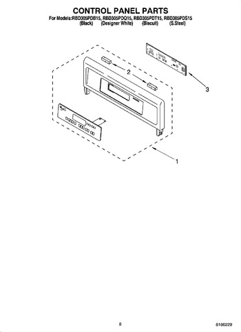 Diagram for RBD305PDQ15