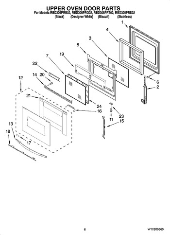 Diagram for RBD305PRB02