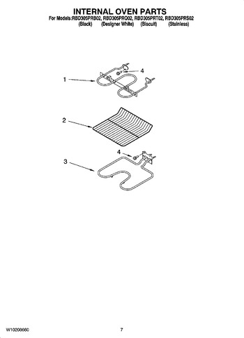 Diagram for RBD305PRB02