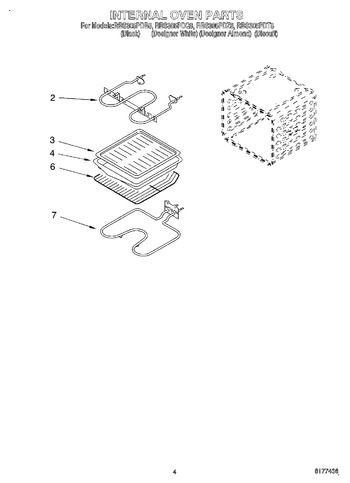 Diagram for RBS305PDQ8