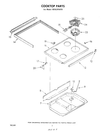 Diagram for RE953PXKT0