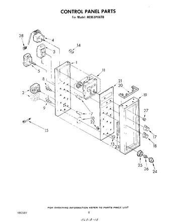 Diagram for RE953PXKT0