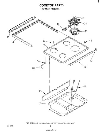 Diagram for RE953PXKT1