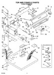 Diagram for 02 - Top And Console Parts