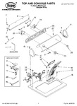 Diagram for 01 - Top And Console Parts