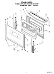 Diagram for 05 - Door Parts, Optional Parts (not Included)