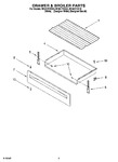 Diagram for 04 - Drawer & Broiler Parts