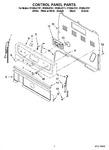 Diagram for 02 - Control Panel Parts