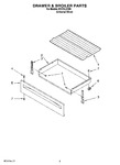 Diagram for 04 - Drawer & Broiler Parts