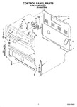 Diagram for 02 - Control Panel Parts